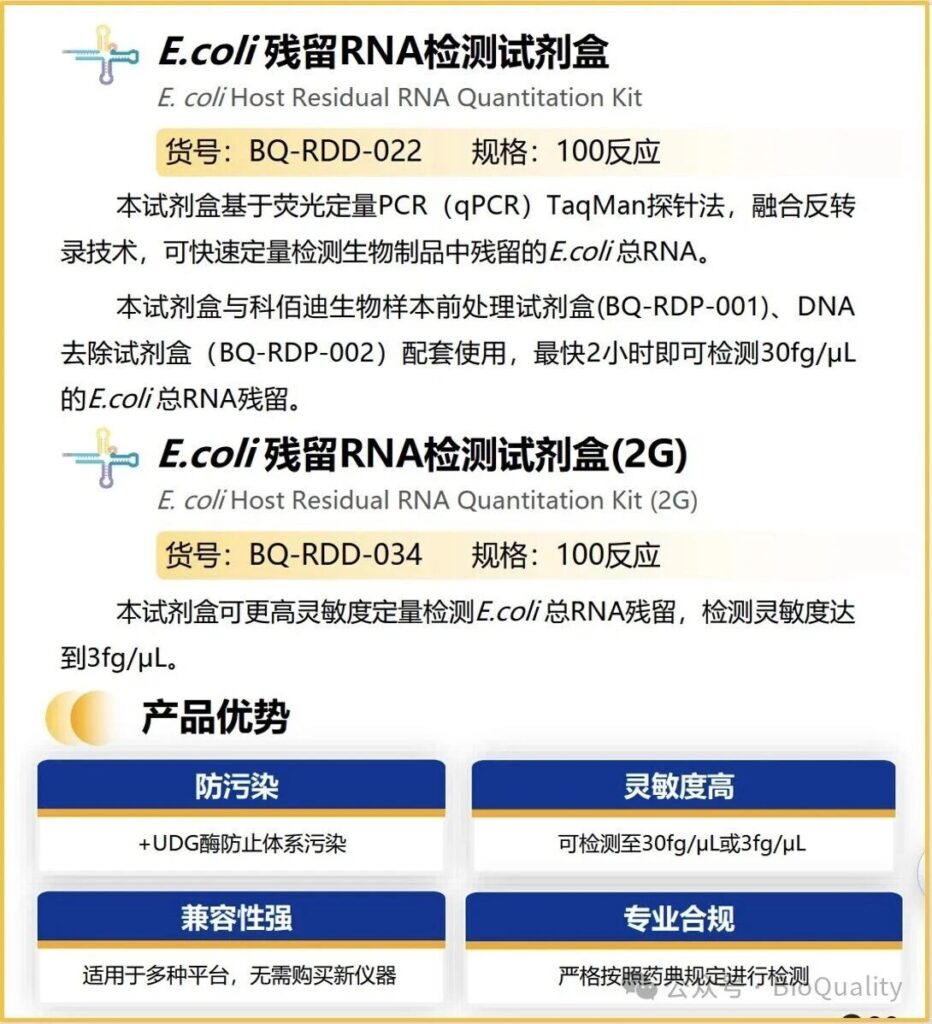 E.coli残留RNA检测试剂盒海报